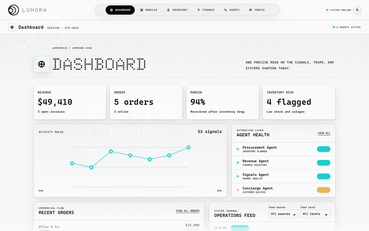 Lumora dashboard showing revenue, orders, margin and inventory risk tiles, an activity chart and an agent health list with active and paused agents.